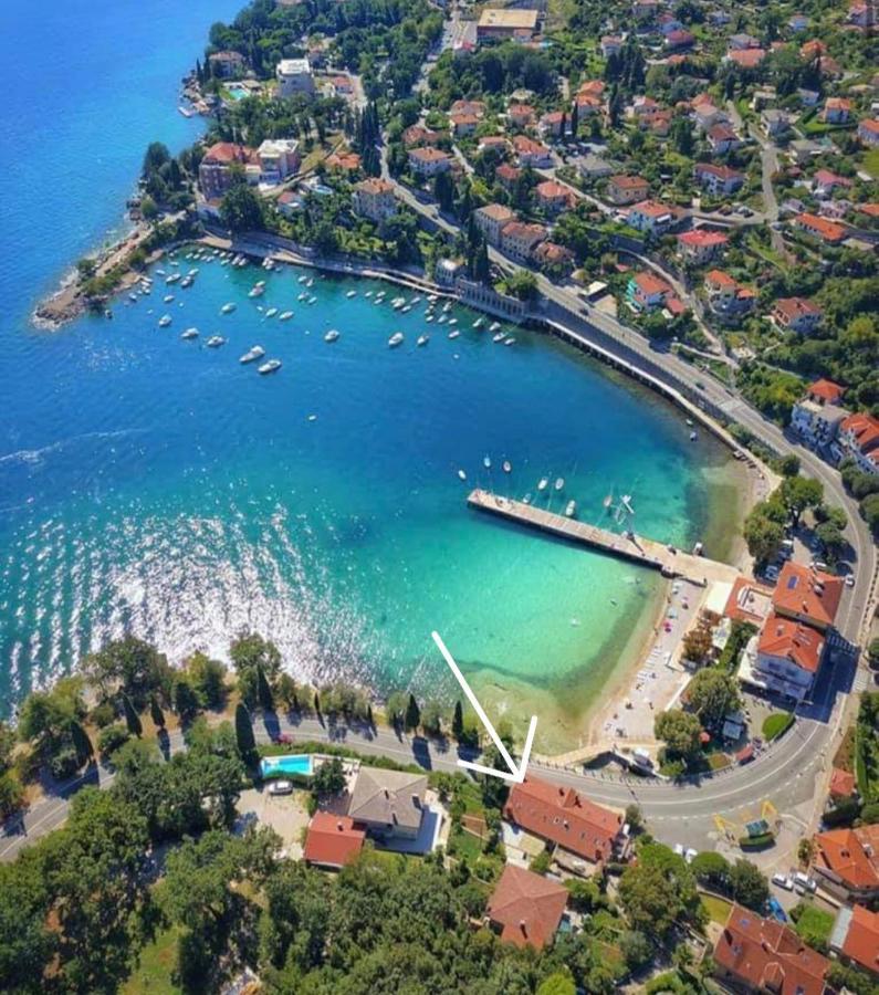 Appartement By The Sea *